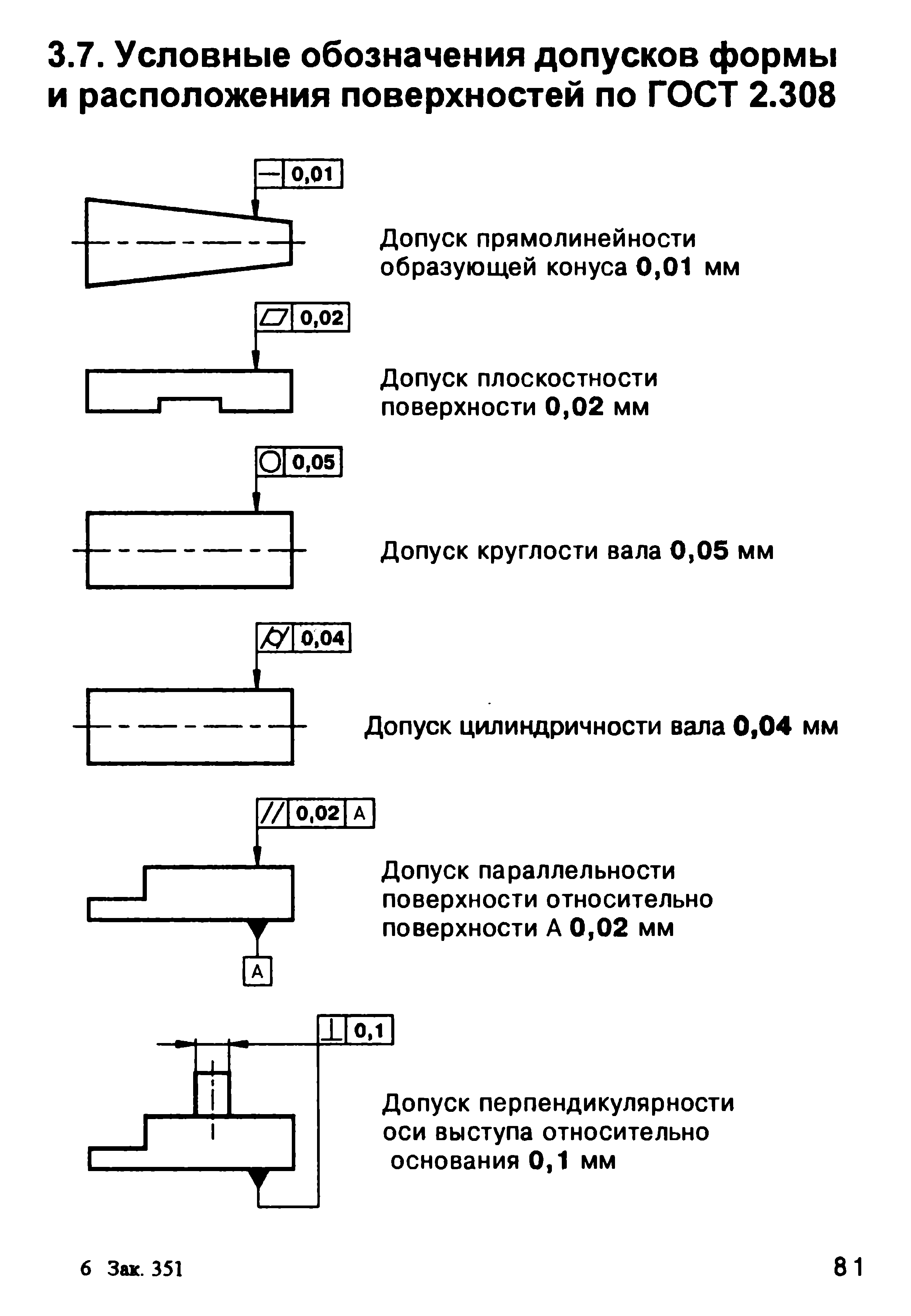 Книги по чтению чертежей в машиностроении